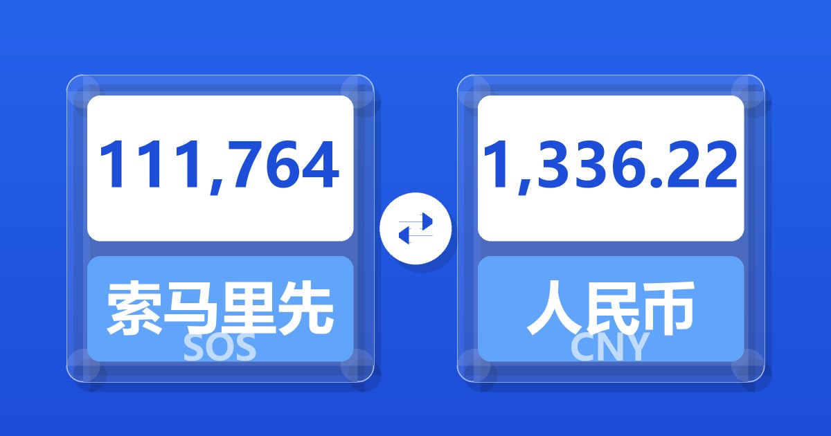 111,764索马里先令兑人民币