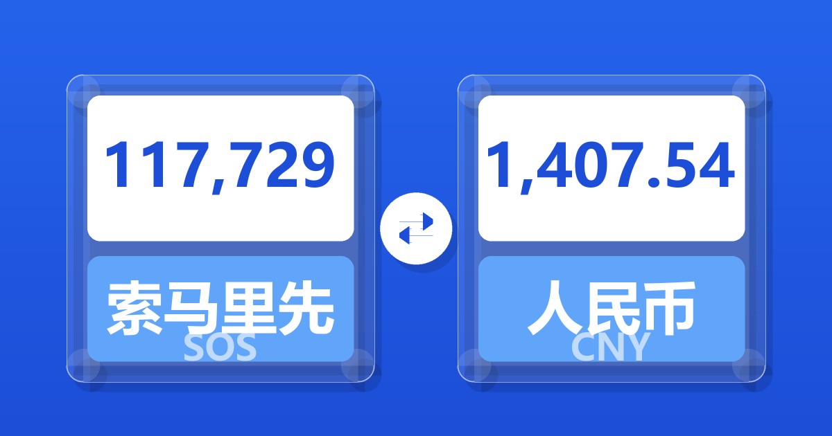 117,729索马里先令兑人民币