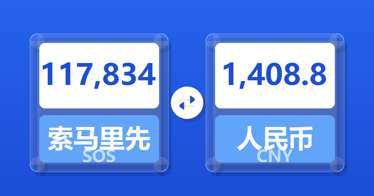117,834索马里先令兑人民币