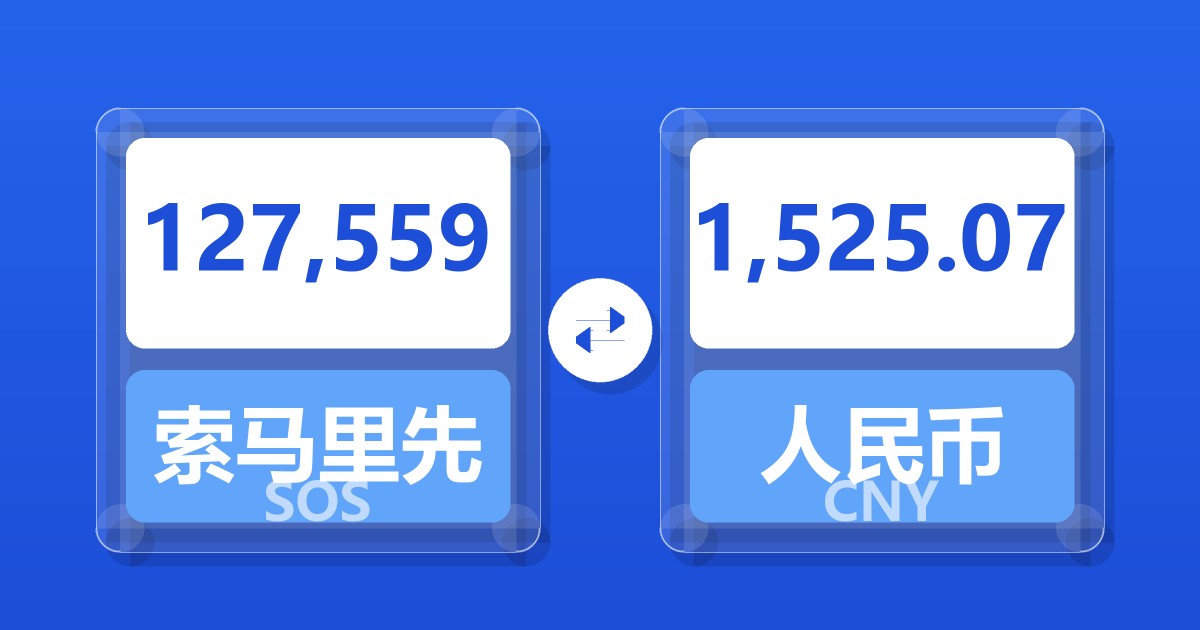 127,559索马里先令兑人民币