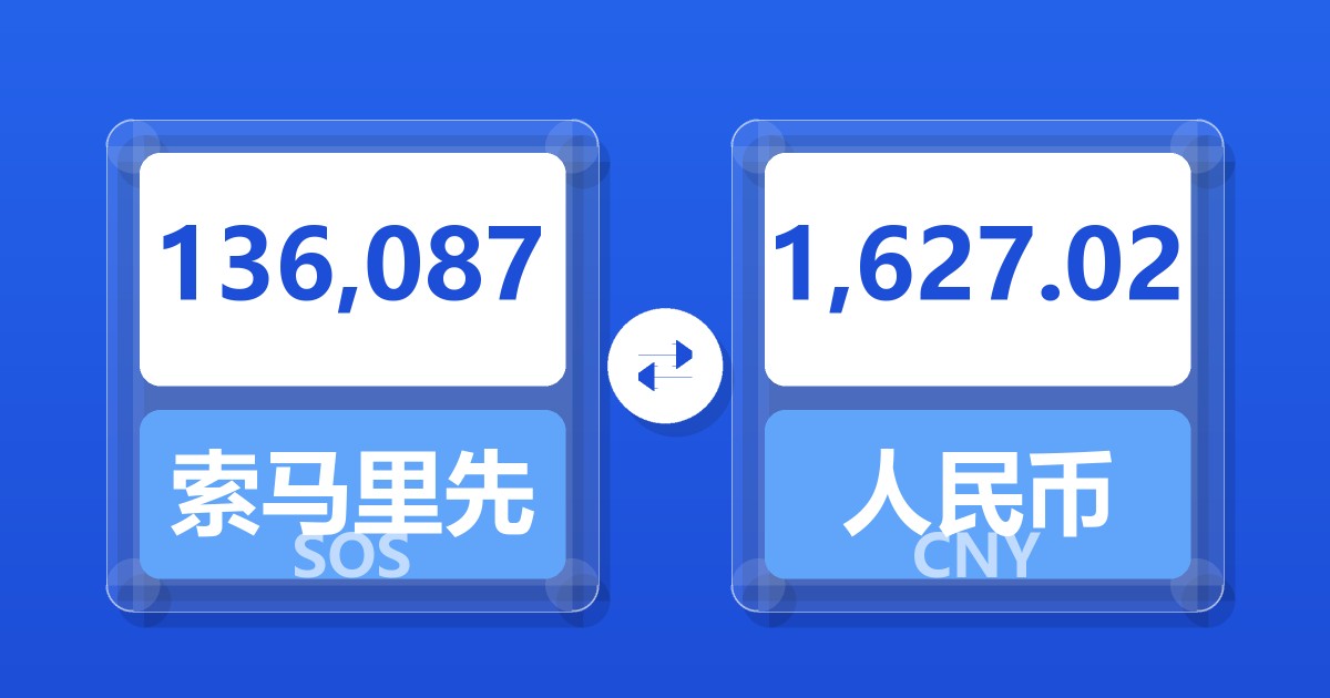 136,087索马里先令兑人民币