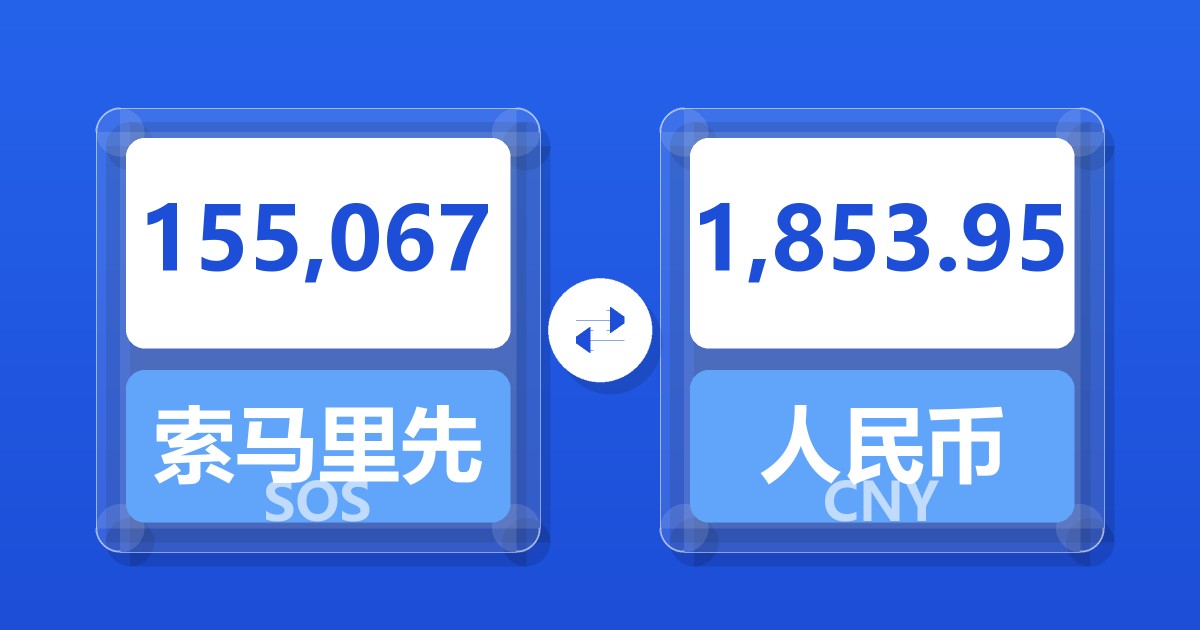 155,067索马里先令兑人民币