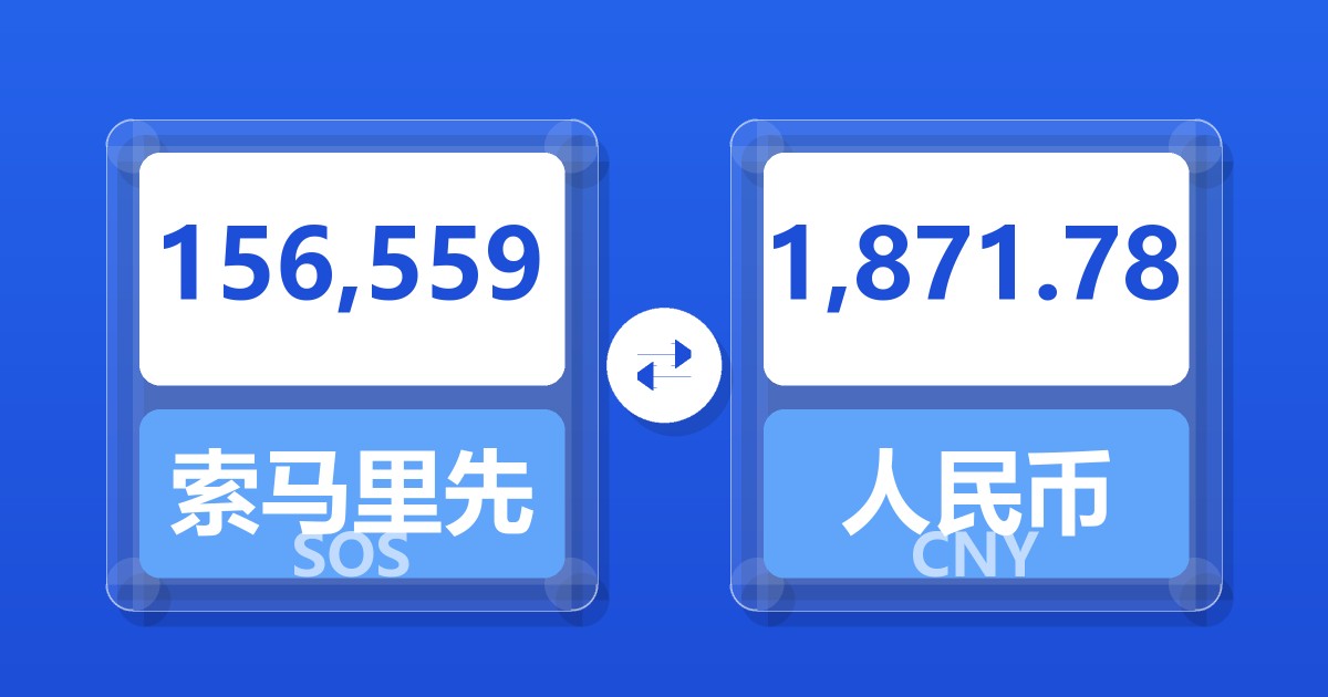 156,559索马里先令兑人民币