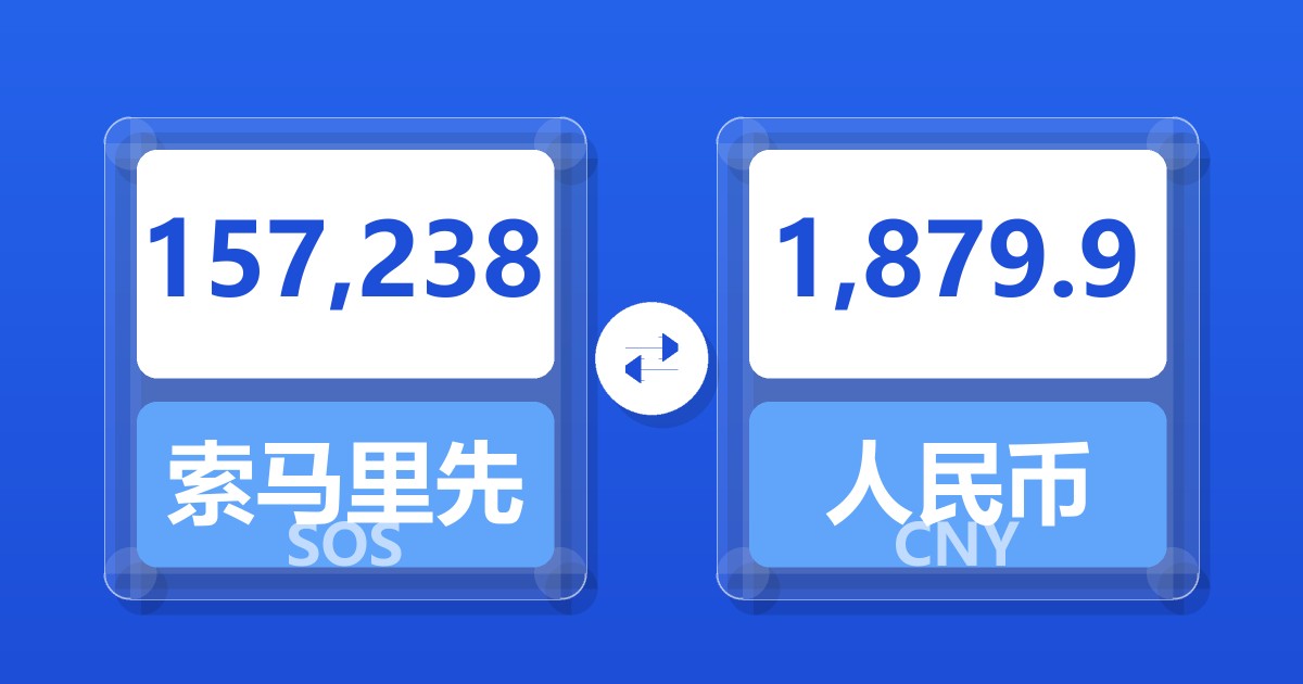 157,238索马里先令兑人民币