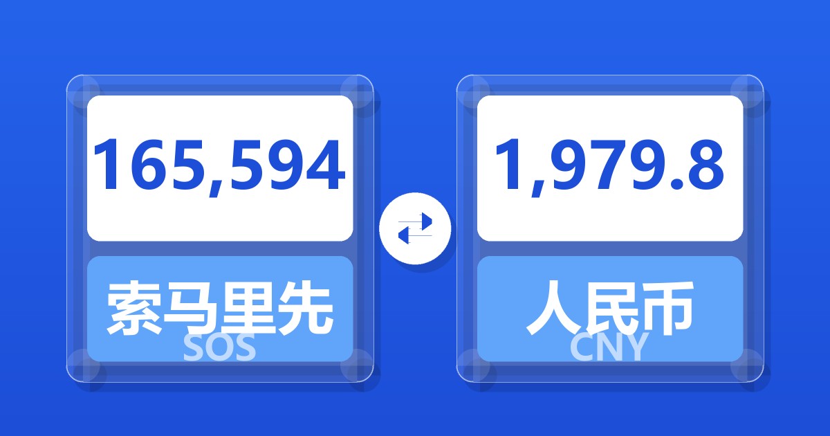 165,594索马里先令兑人民币