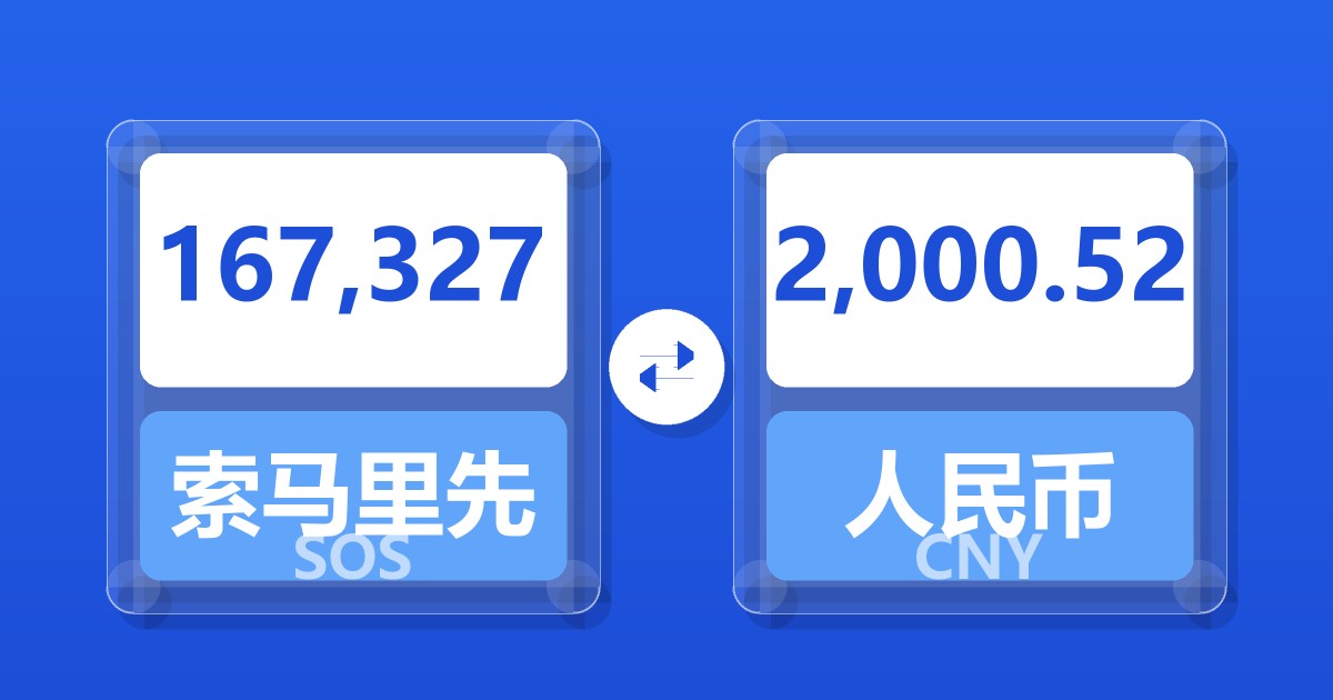 167,327索马里先令兑人民币