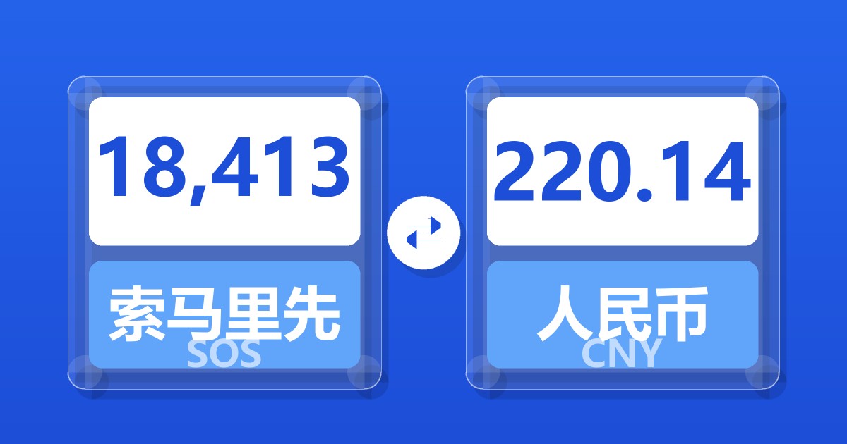 18,413索马里先令兑人民币