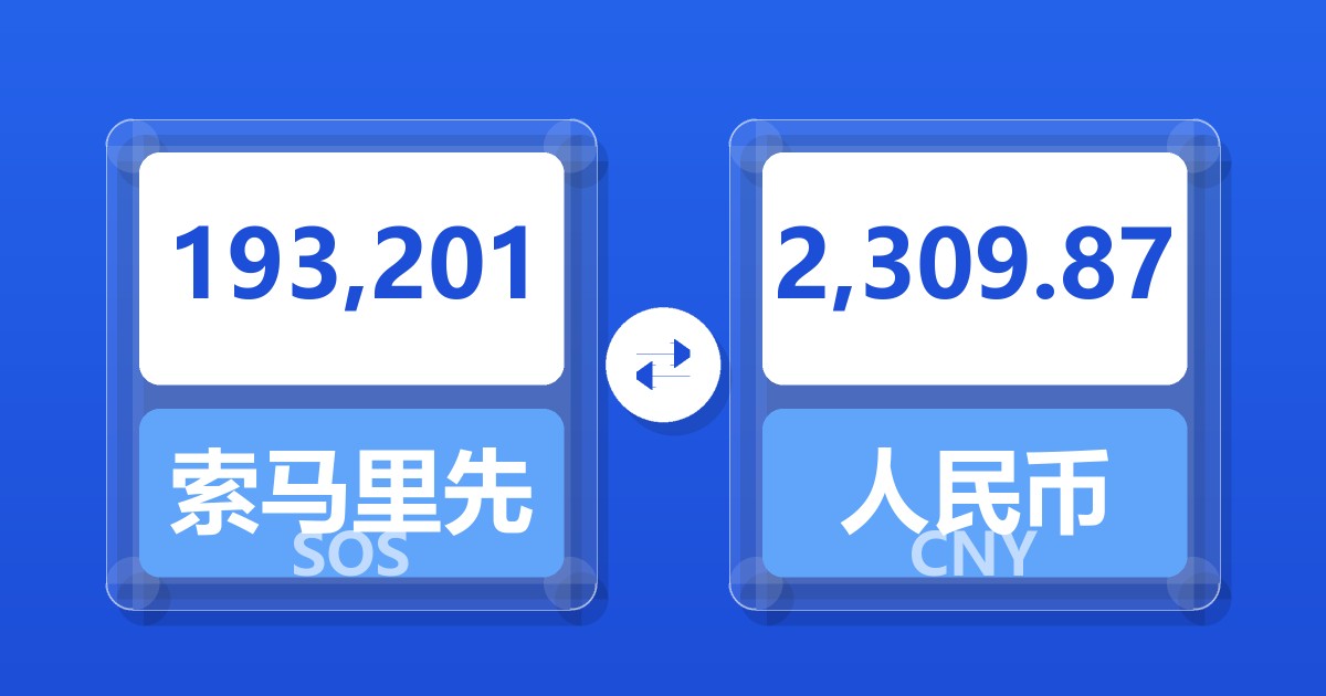 193,201索马里先令兑人民币