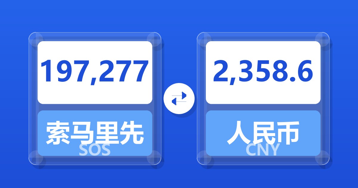 197,277索马里先令兑人民币