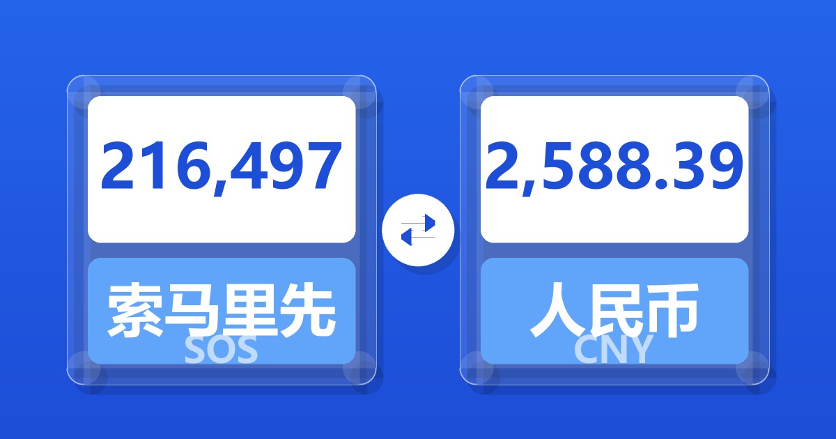 216,497索马里先令兑人民币
