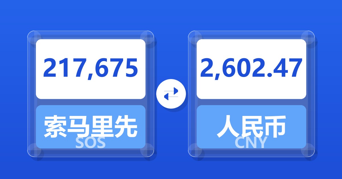 217,675索马里先令兑人民币
