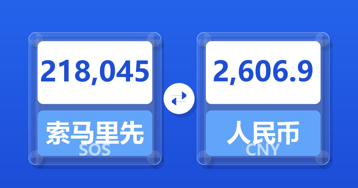 218,045索马里先令兑人民币