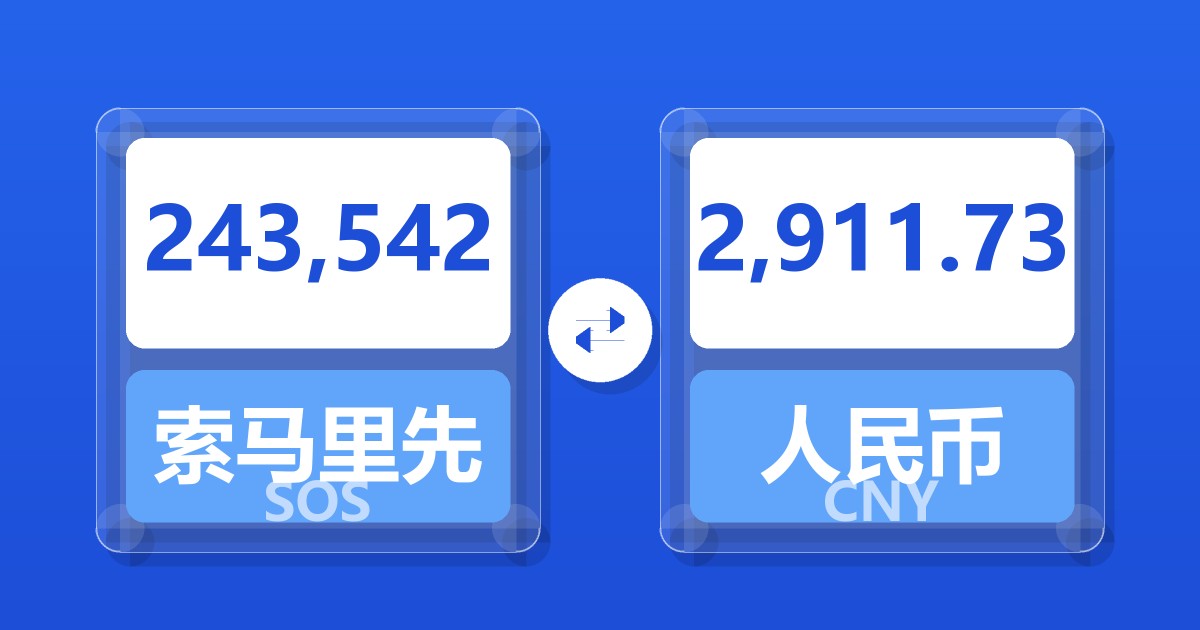 243,542索马里先令兑人民币