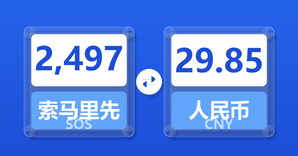 2,497索马里先令兑人民币