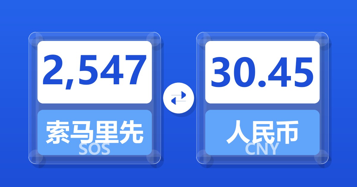 2,547索马里先令兑人民币