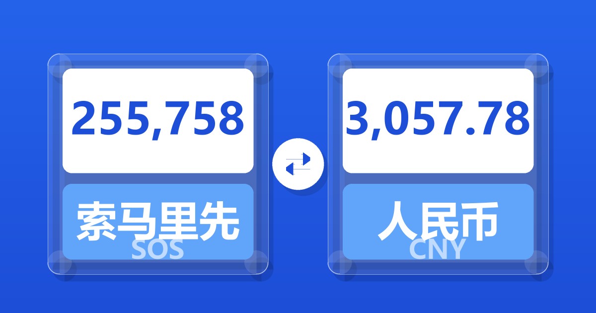 255,758索马里先令兑人民币