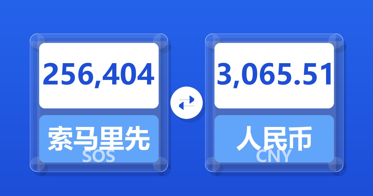 256,404索马里先令兑人民币