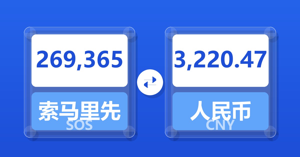 269,365索马里先令兑人民币