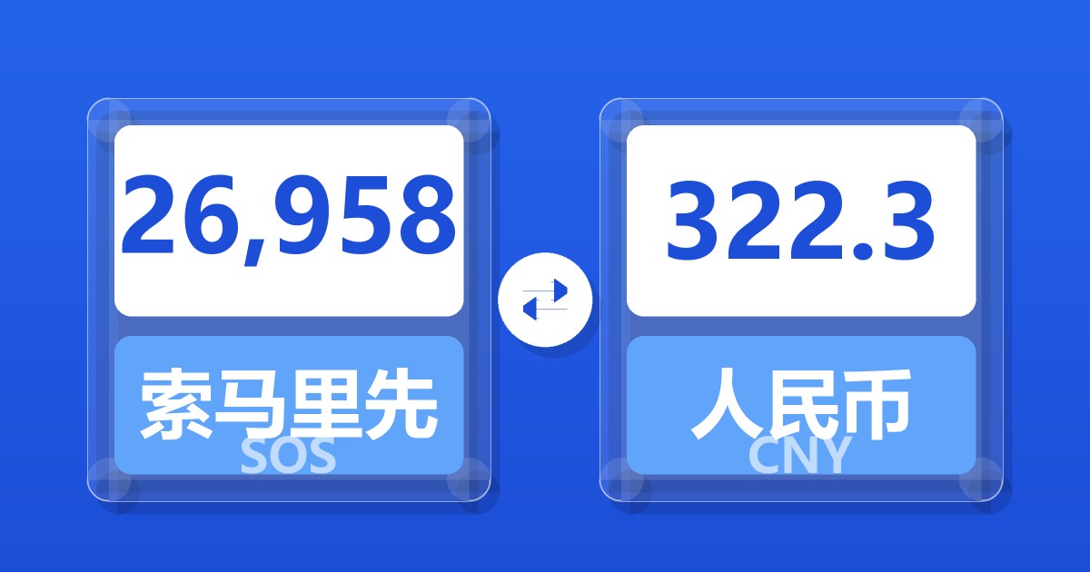 26,958索马里先令兑人民币