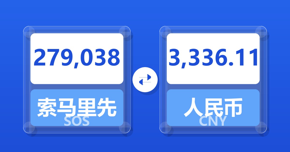 279,038索马里先令兑人民币