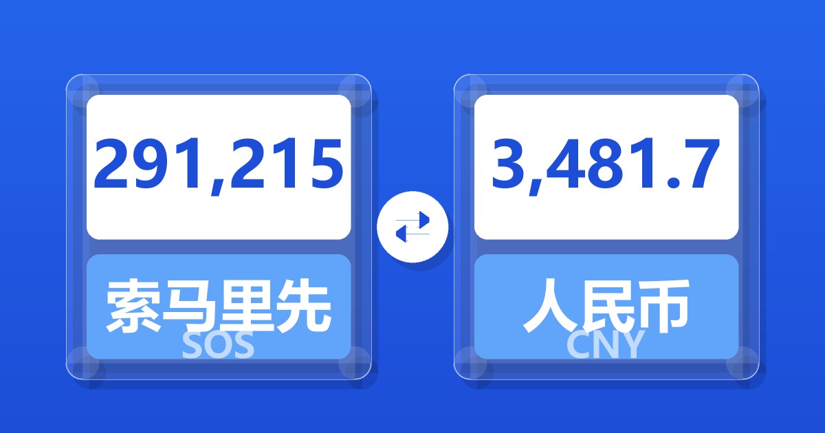 291,215索马里先令兑人民币
