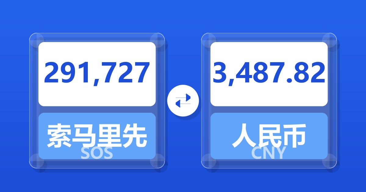 291,727索马里先令兑人民币