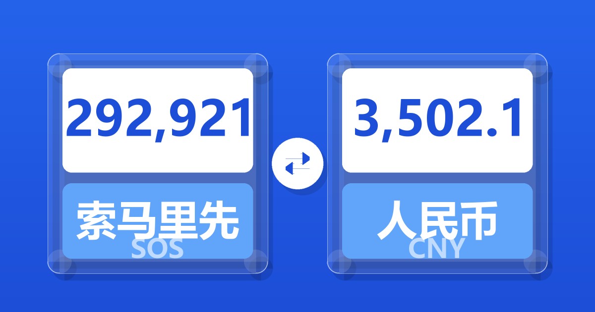 292,921索马里先令兑人民币