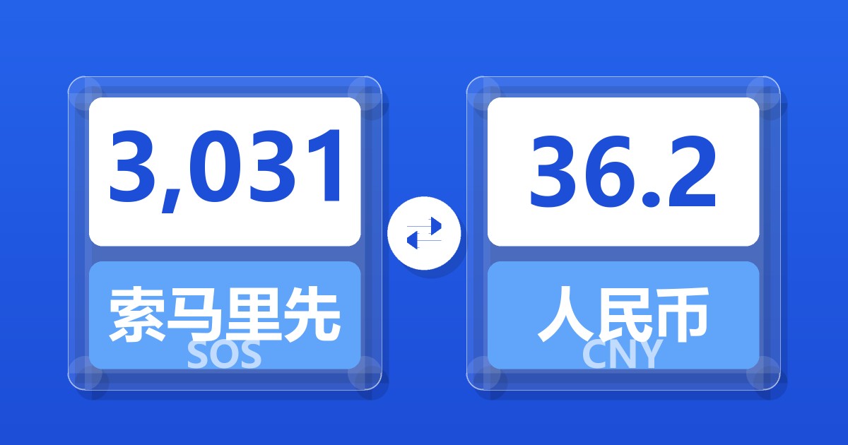 3,031索马里先令兑人民币