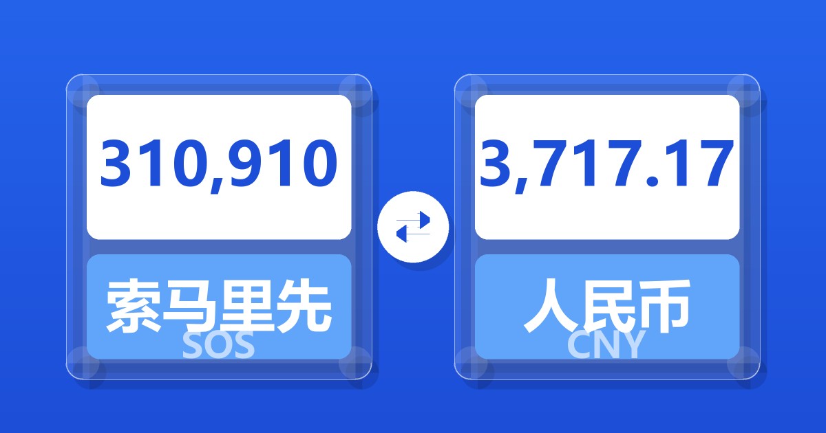 310,910索马里先令兑人民币