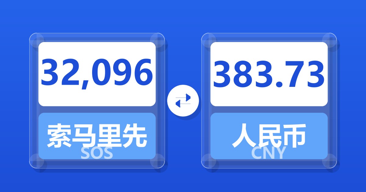32,096索马里先令兑人民币