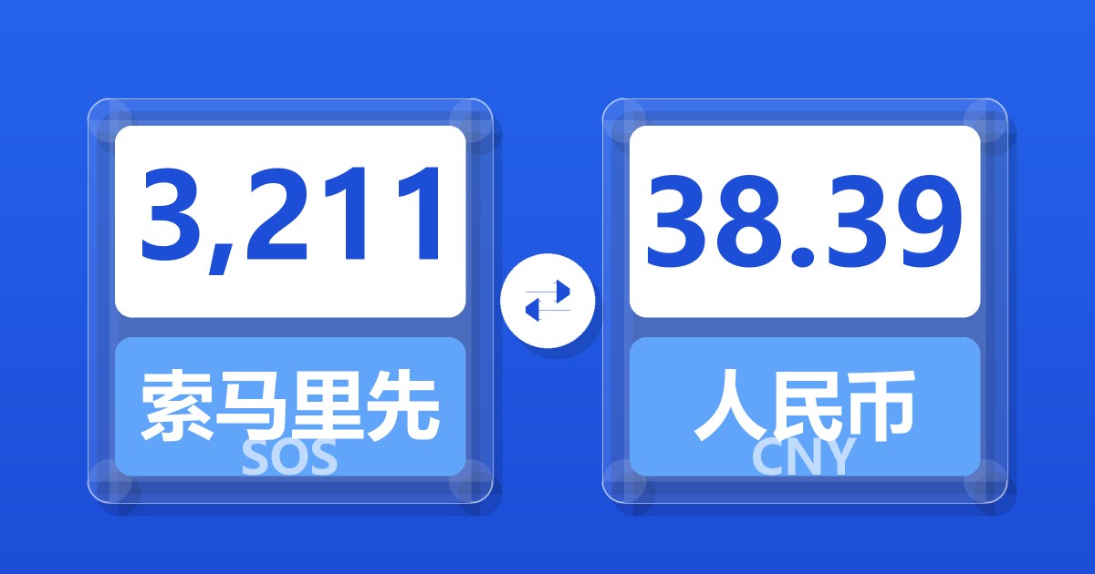 3,211索马里先令兑人民币