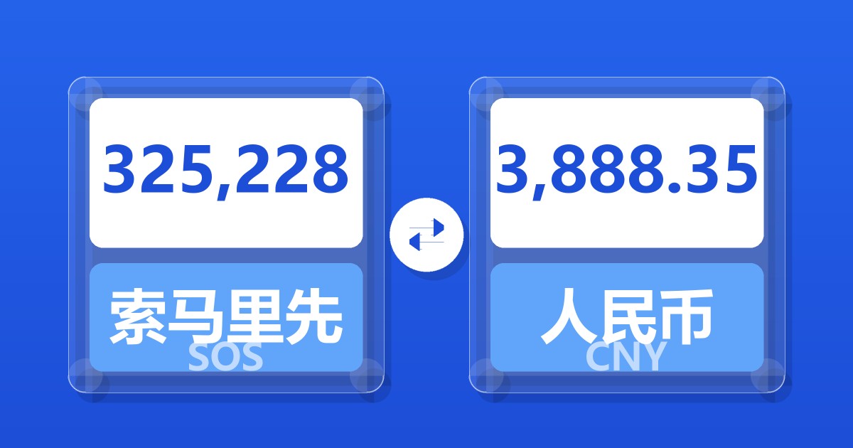 325,228索马里先令兑人民币
