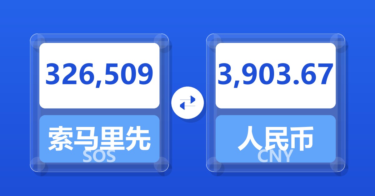 326,509索马里先令兑人民币