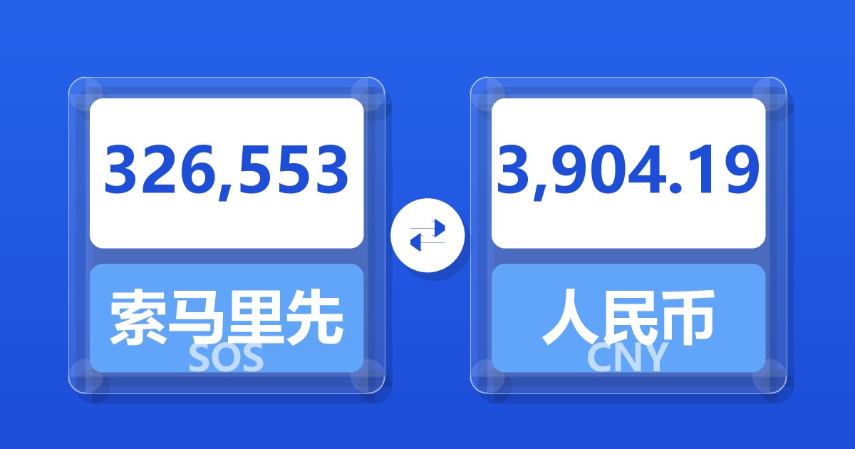 326,553索马里先令兑人民币