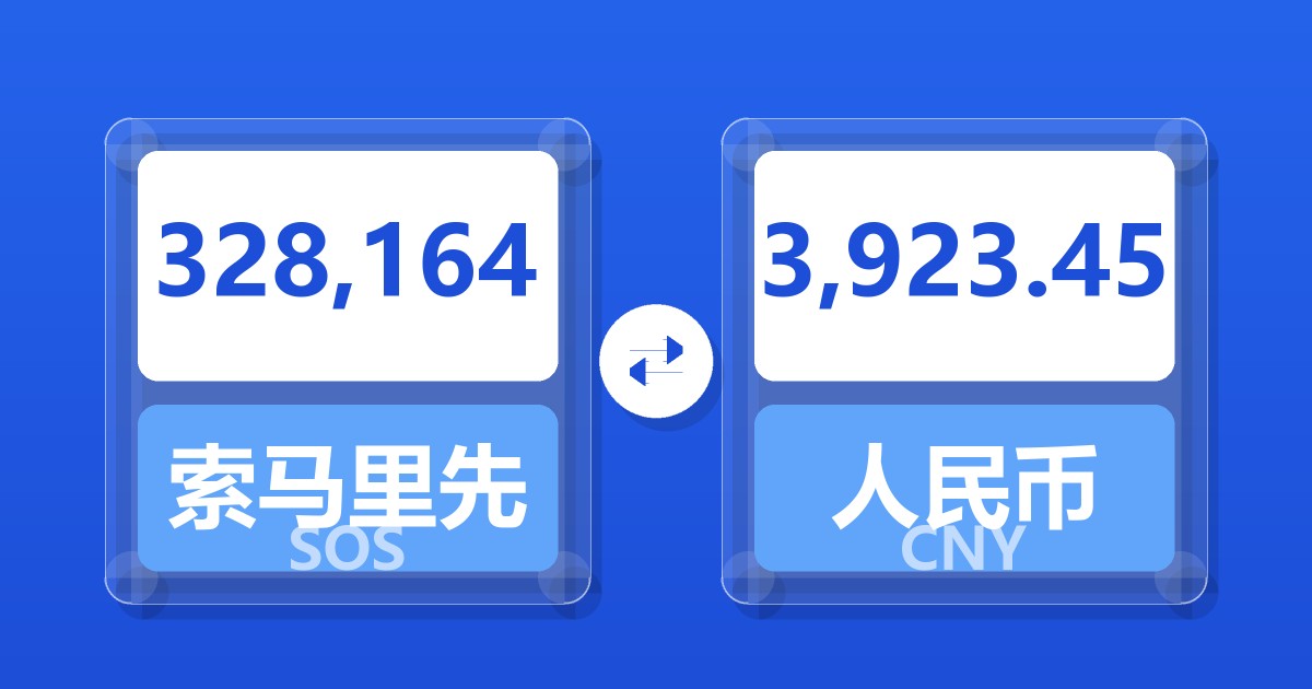 328,164索马里先令兑人民币