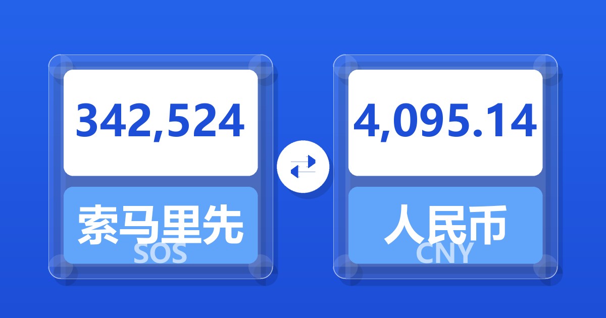 342,524索马里先令兑人民币
