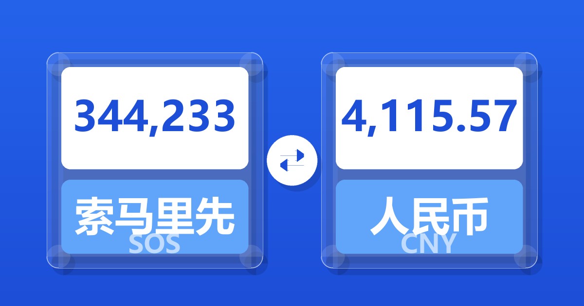 344,233索马里先令兑人民币