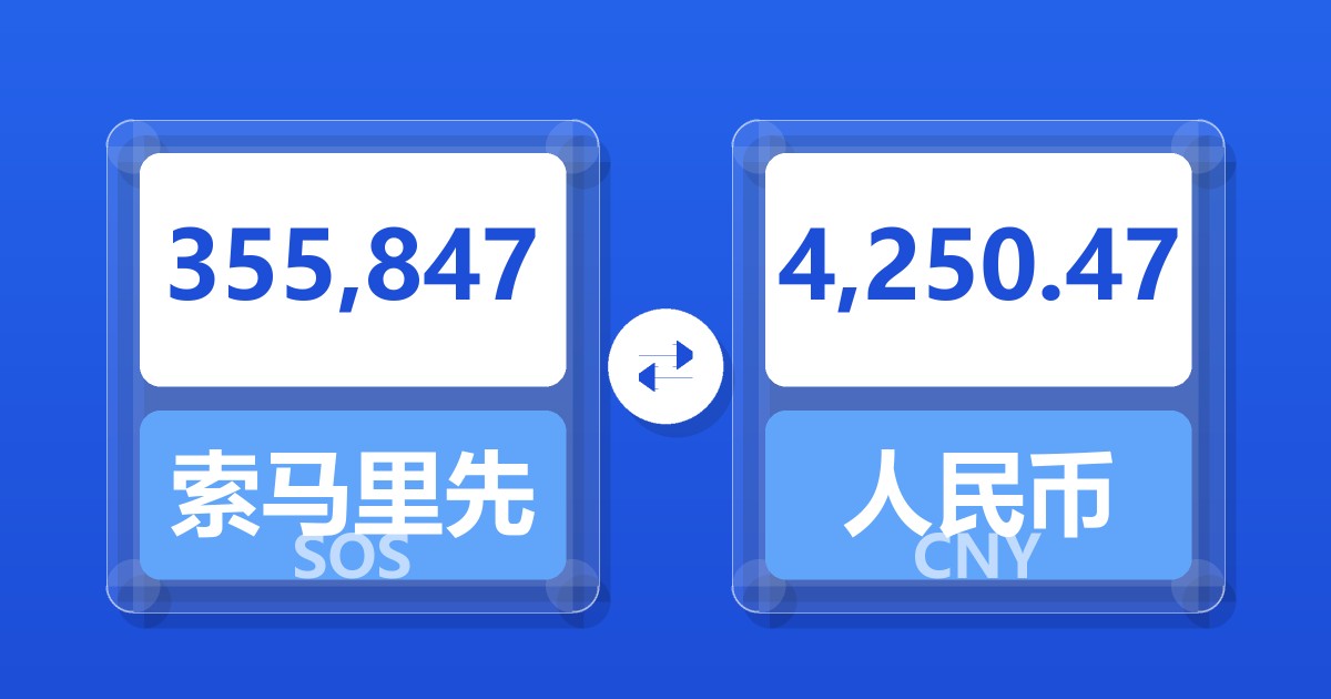 355,847索马里先令兑人民币