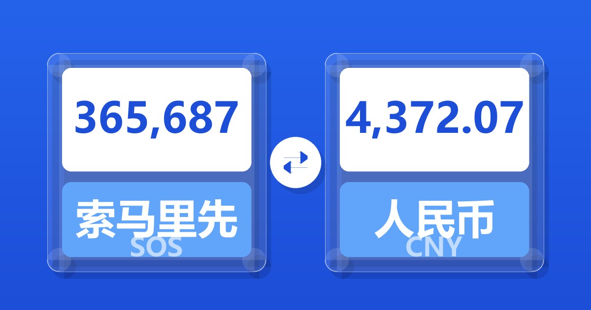 365,687索马里先令兑人民币