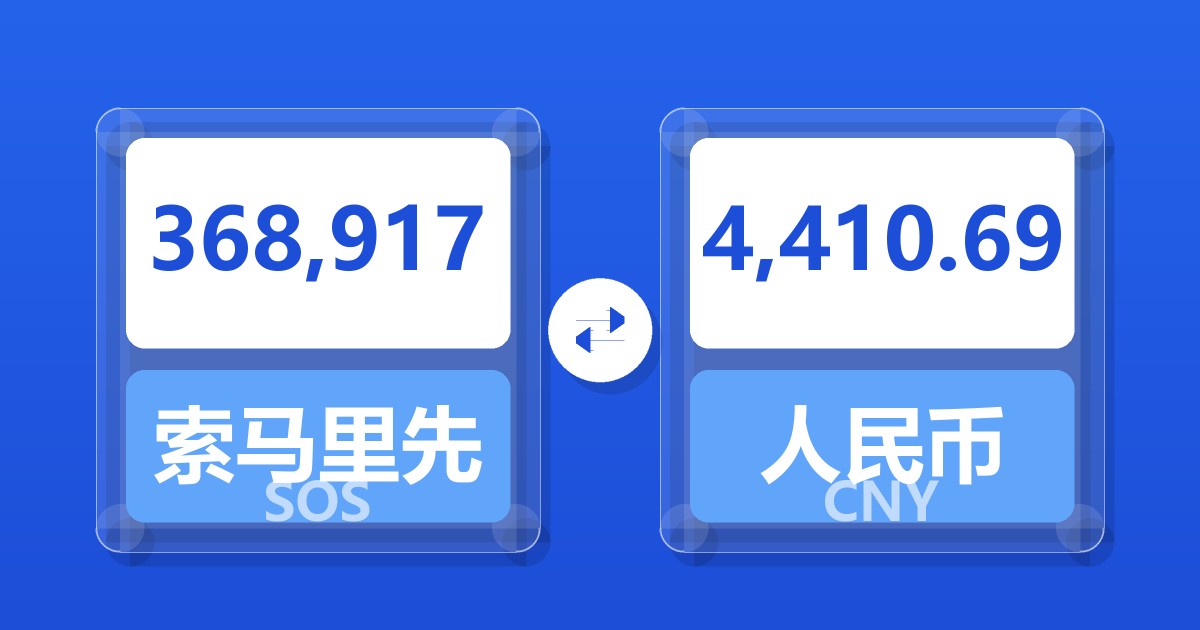 368,917索马里先令兑人民币