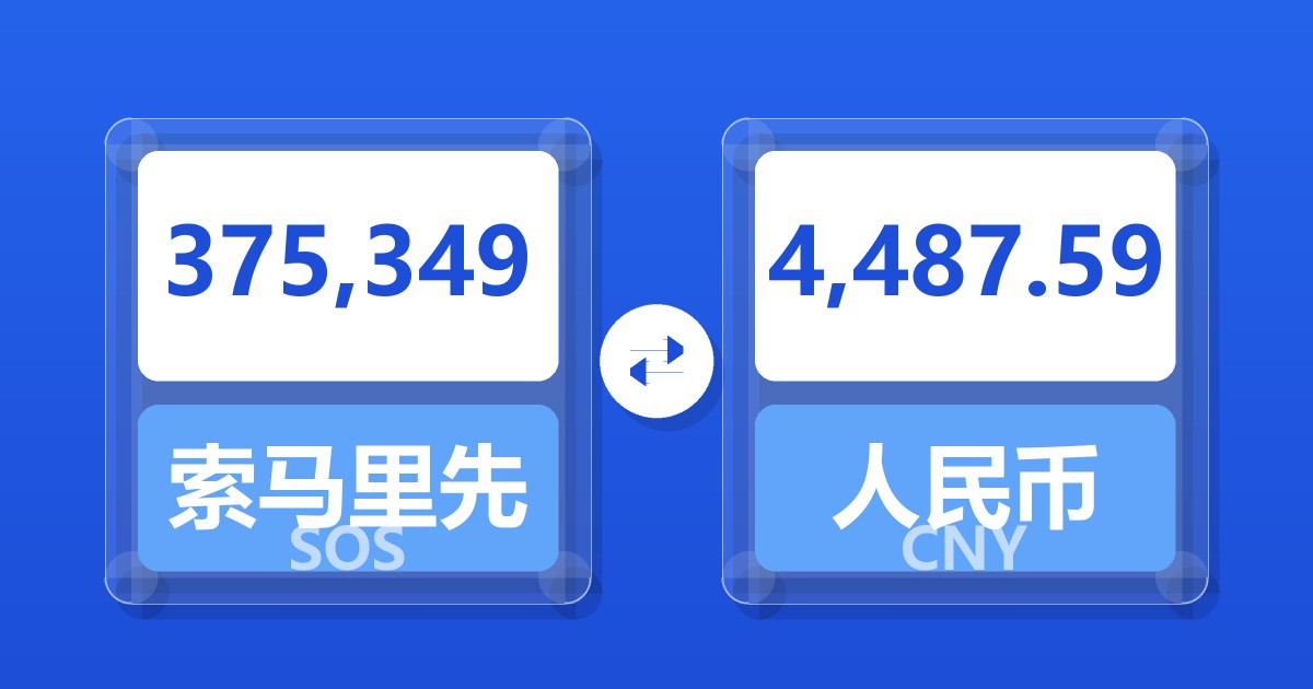 375,349索马里先令兑人民币