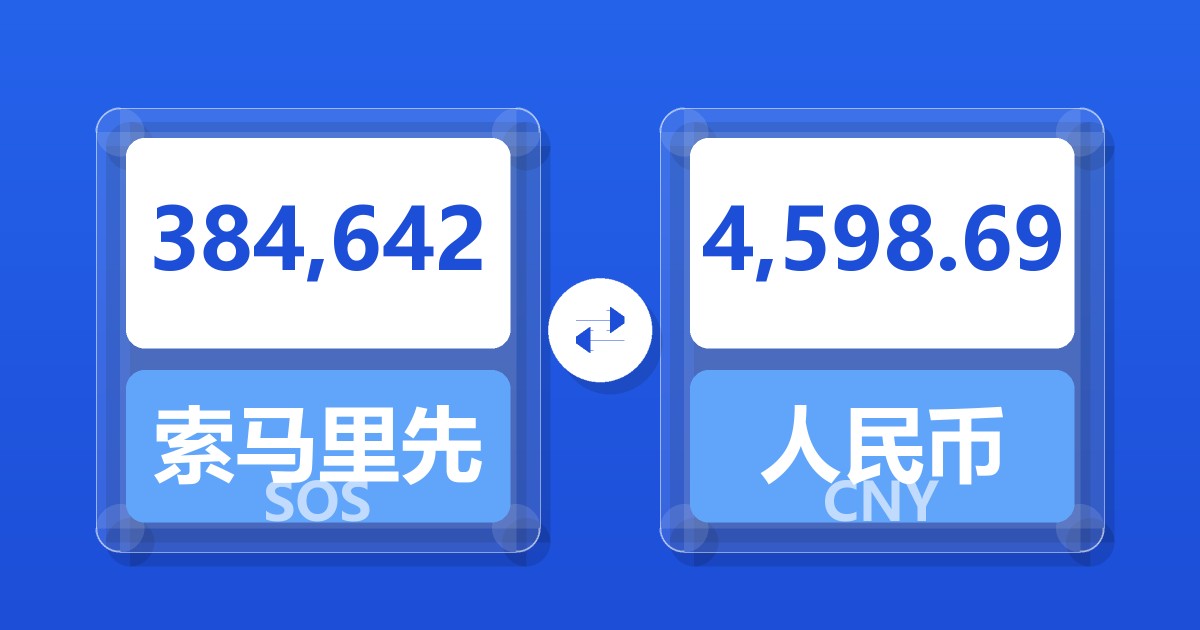 384,642索马里先令兑人民币