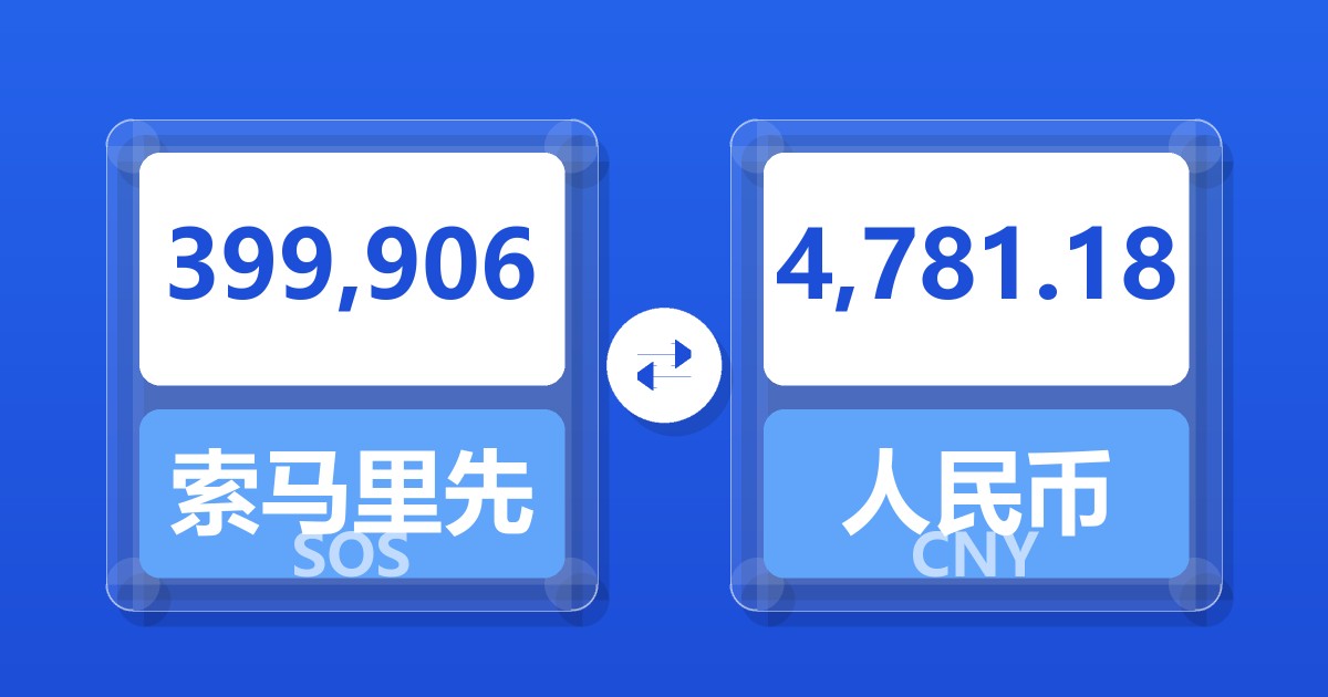 399,906索马里先令兑人民币