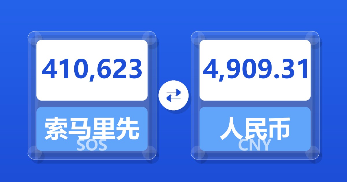 410,623索马里先令兑人民币