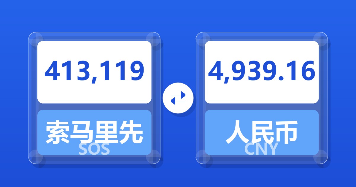 413,119索马里先令兑人民币