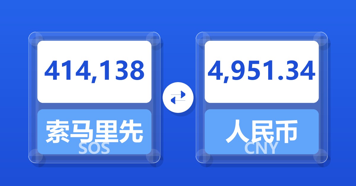 414,138索马里先令兑人民币