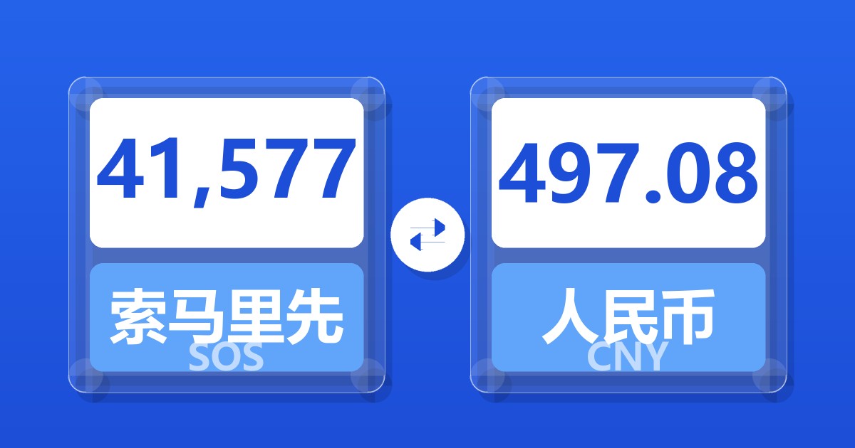 41,577索马里先令兑人民币