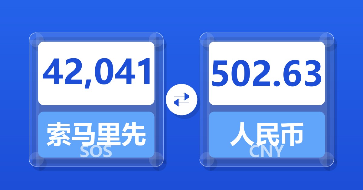 42,041索马里先令兑人民币