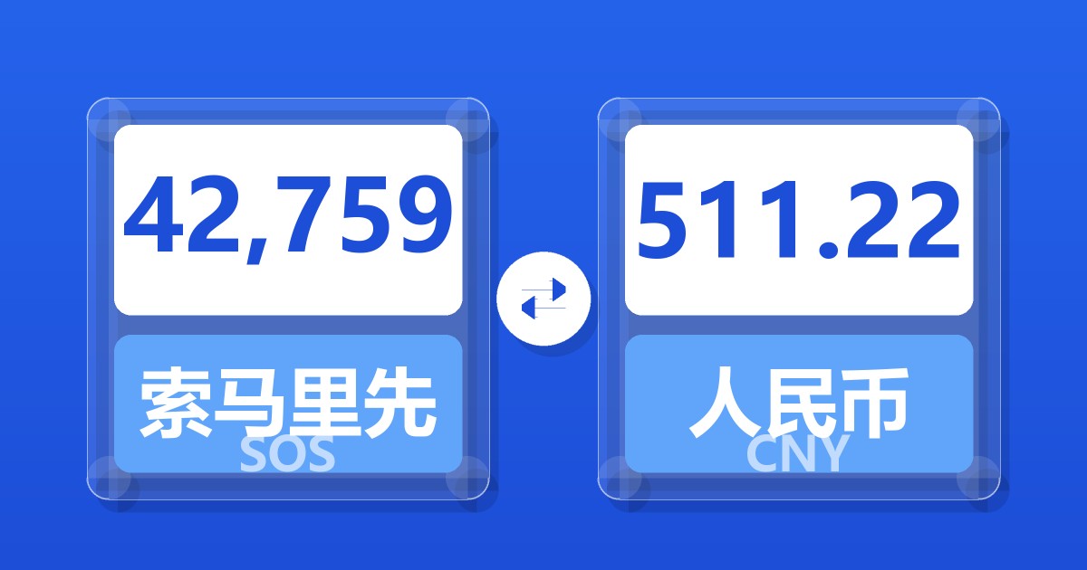 42,759索马里先令兑人民币
