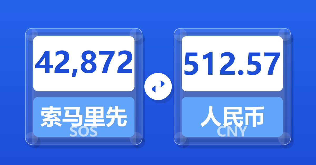 42,872索马里先令兑人民币